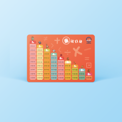 图片 PVC学习口诀垫板