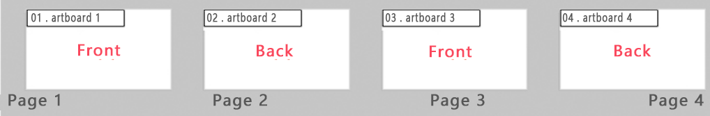 AI File Layout Standards Diagram