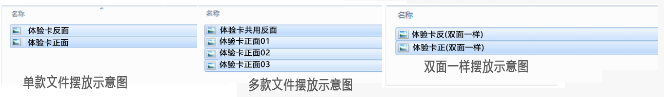 单款文件摆放示意图 多款文件摆放示意图 双面一样摆放示意图